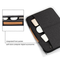 Laptop Sleeve Bag – Shockproof 14/15.6 inch (HP/Dell/Macbook)
