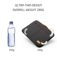Laptop Sleeve Bag – Shockproof 14/15.6 inch (HP/Dell/Macbook)